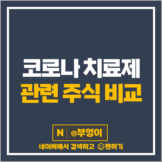 코로나 치료제 관련주 셀리버리 파미셀 서울제약 주가 강스템바이오 주식 코로나 치료제 관련주 셀리버리 파미셀 서울제약 주가 강스템바이오 주식