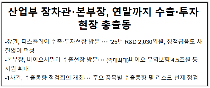 산업부 장차관・본부장, 연말까지 수출·투자 현장 총출동 산업부 장차관・본부장, 연말까지 수출·투자 현장 총출동
