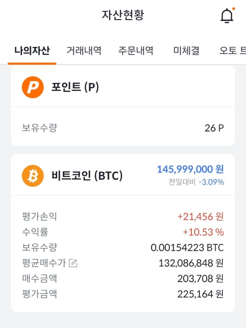 빗썸 비트코인 이벤트 5만원이 안 들어왔다. : 네이버 블로그