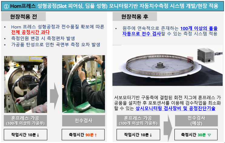  (주)알투비 - 실시간 자동 검수 장치 구축