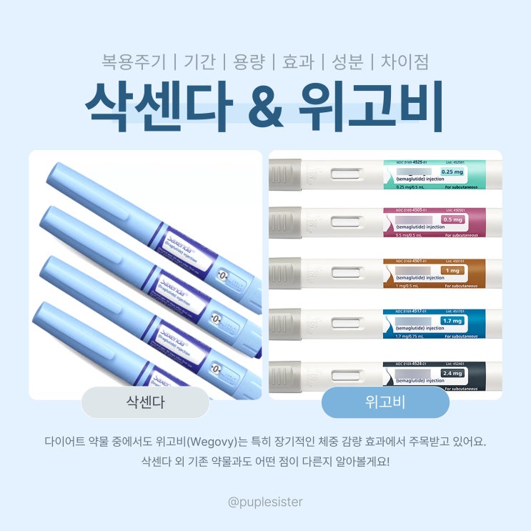  연신내피부과 위고비 삭센다 차이, 다이어트주사 종류 (가격, 주성분, 용량, 실비적용)