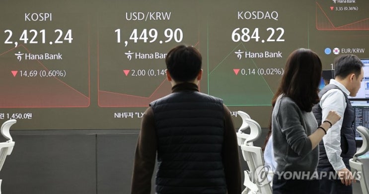 코스피 장중 2,400 붕괴…코스닥 2% 급락 코스피 장중 2,400 붕괴…코스닥 2% 급락