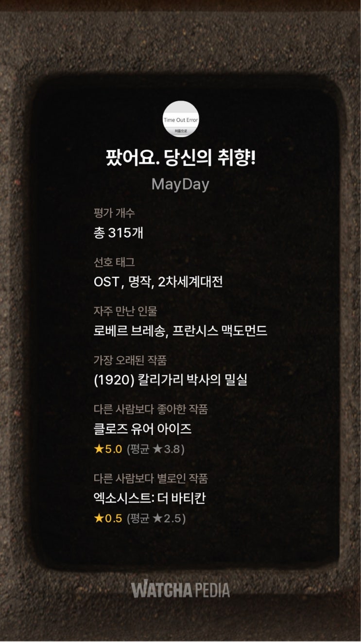  왓챠피디아 제작 영화 연말 결산