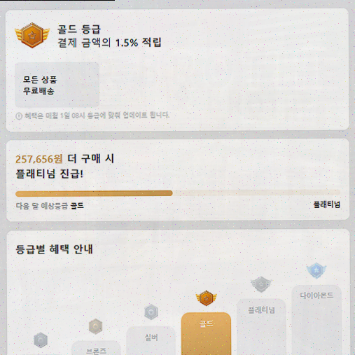  하이버, 1천만 남자로부터 사랑받는 남자 전용 쇼핑앱