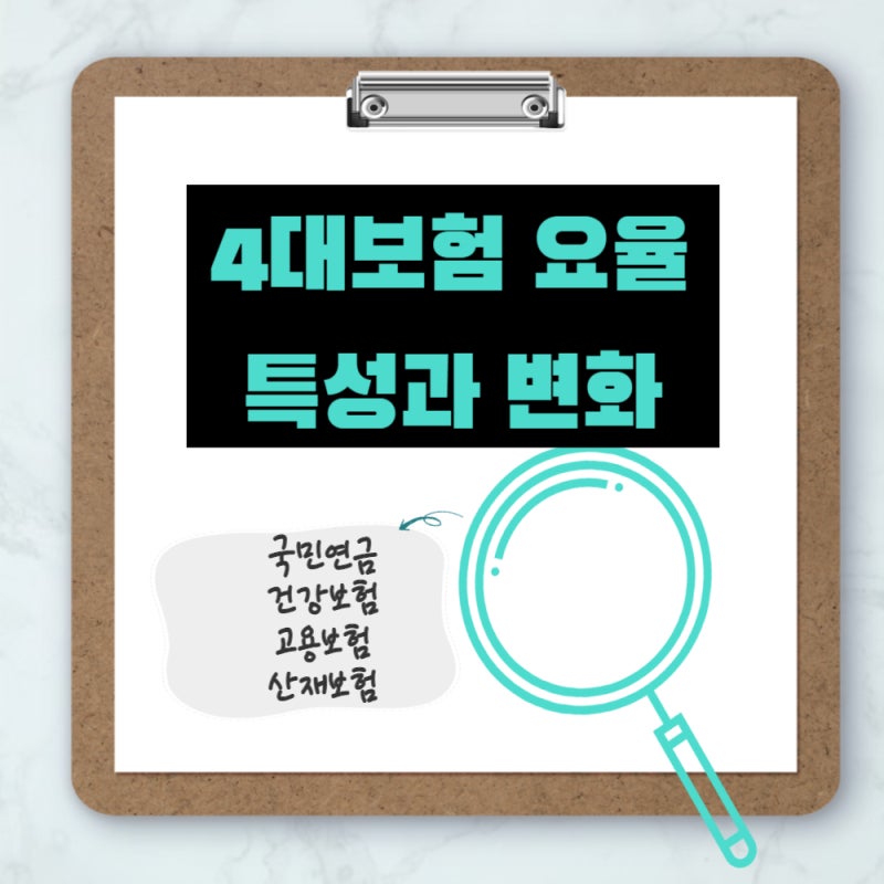 2025년 4대보험 요율 특성과 변화에 따른 대응