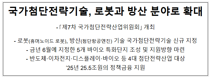 국가첨단전략기술, 로봇과 방산 분야로 확대 국가첨단전략기술, 로봇과 방산 분야로 확대