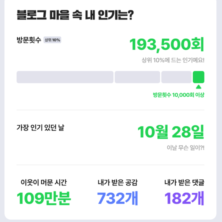  연말이라 2025년에 업무로 도전해 볼 것