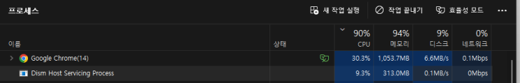  DISM Host Servicing Process - 높은 CPU 점유