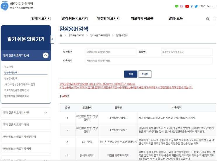  의료기기 품목명의 일상용어, 일반명칭