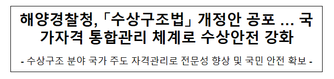 해양경찰청, 「수상구조법」 개정안 공포 … 국가자격 통합관리 체계로 수상안전 강화 해양경찰청, 「수상구조법」 개정안 공포 … 국가자격 통합관리 체계로 수상안전 강화