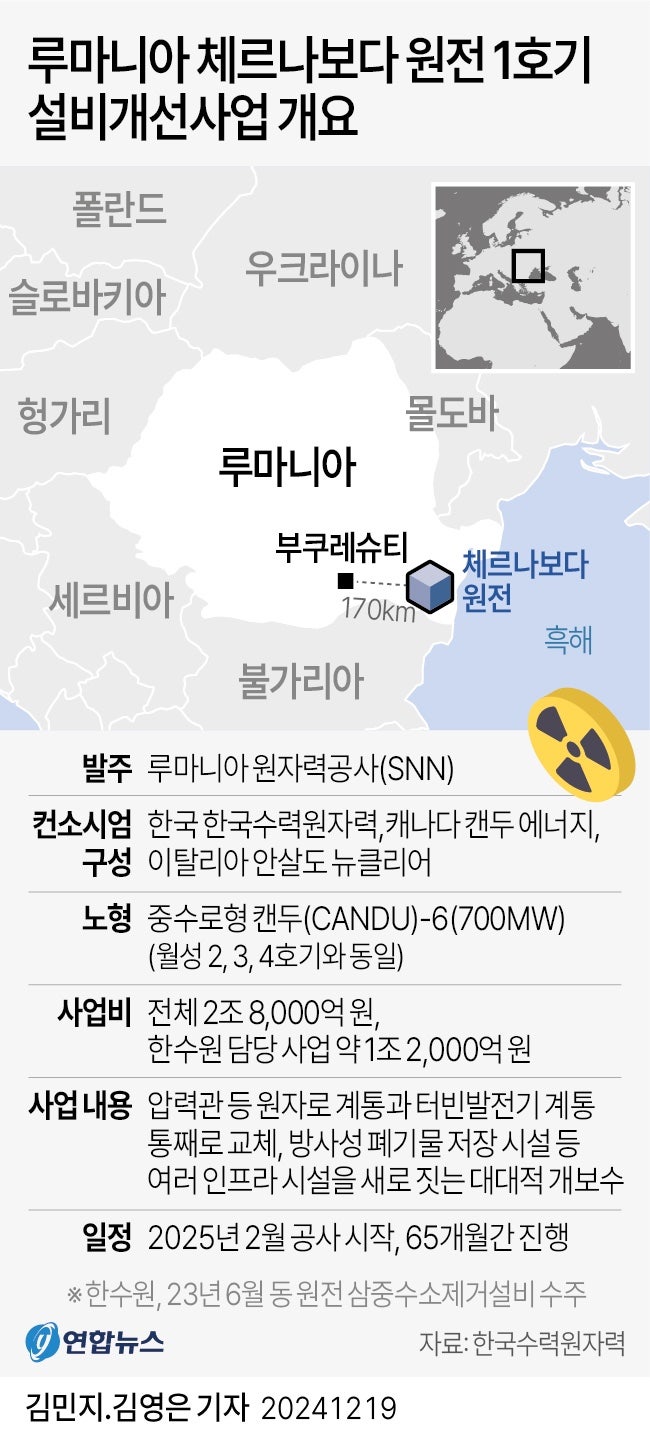 정책지식 2024.12.20. : 네이버 블로그