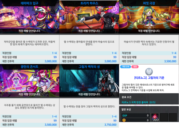  엘소드 펀치킹 공략 파트 4. 티르노그, 테네브로스 장비, 그림자 옵션, 풀려난 그림자 칭호