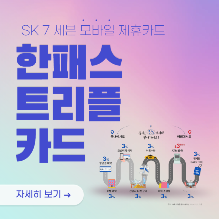  12월 세븐모바일 제휴카드 3편 (한패스 트리플카드)해외결제&OTT할인