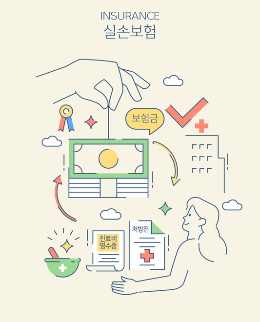 실손보험 지급 거절 증가… 소비자와 보험사 갈등 심화 실손보험 지급 거절 증가… 소비자와 보험사 갈등 심화