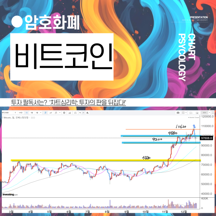  비트코인 시세 분석 - 반등! 참 다행이다! 비트코인 전망 2024년 12월 4주차