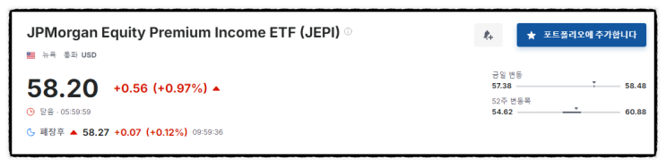  JEPI 배당금 배당일 수익률 ETF 적립 투자 추천