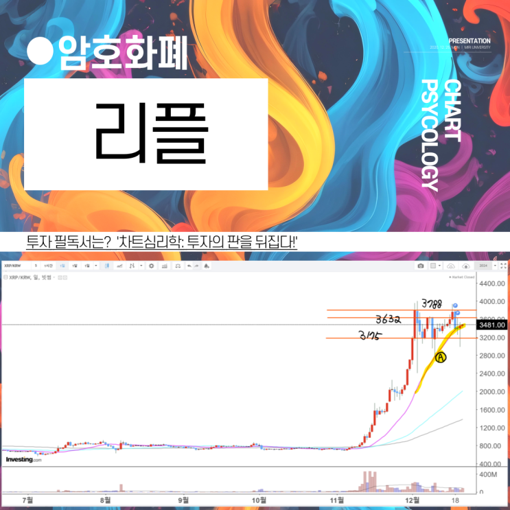  리플 시세 분석 - 반등이 고마워! 고점 돌파는?  리플 전망 2024년 12월 4주차