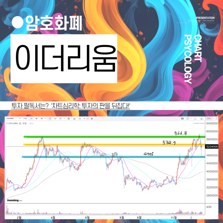  이더리움 시세 분석 - 반등 성공? 연말까지 대응전략은?  이더리움 전망 2024년 12월 4주차