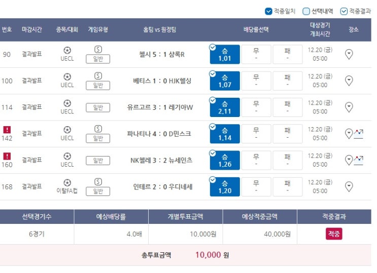 2024 프로토 152회 승부식 2024 프로토 152회 승부식