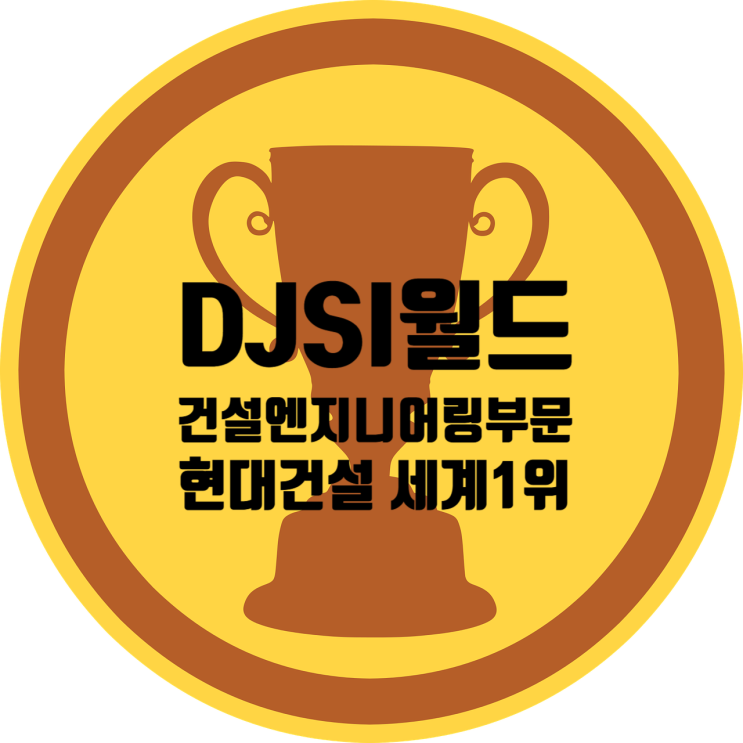  현대건설, DJSI 월드 ‘건설·엔지니어링’ 부문 세계 1위