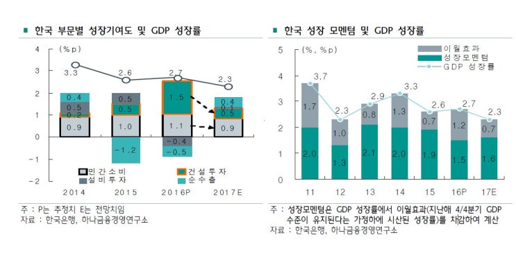 <b>기자간담회</b> <b>박찬대 원내대표</b>, 현재 한국의 정치적 혼란... 