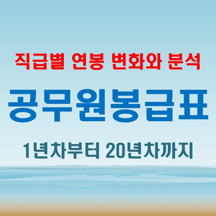  2025 공무원 봉급표, 1년 차부터 20년 차까지 연봉은 어떻게 달라질까?