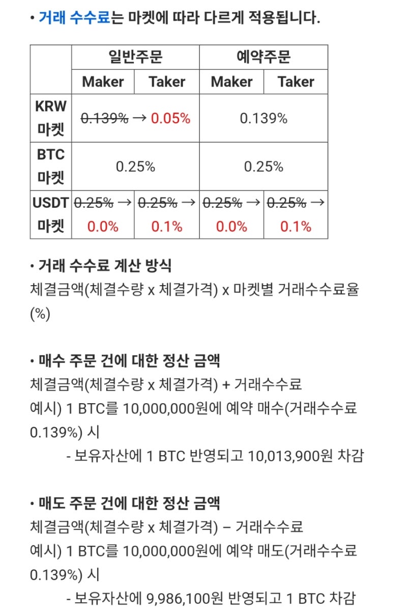 비트코인 업비트 VS 빗썸 코인거래소 수수료 비교 : 네이버 블로그