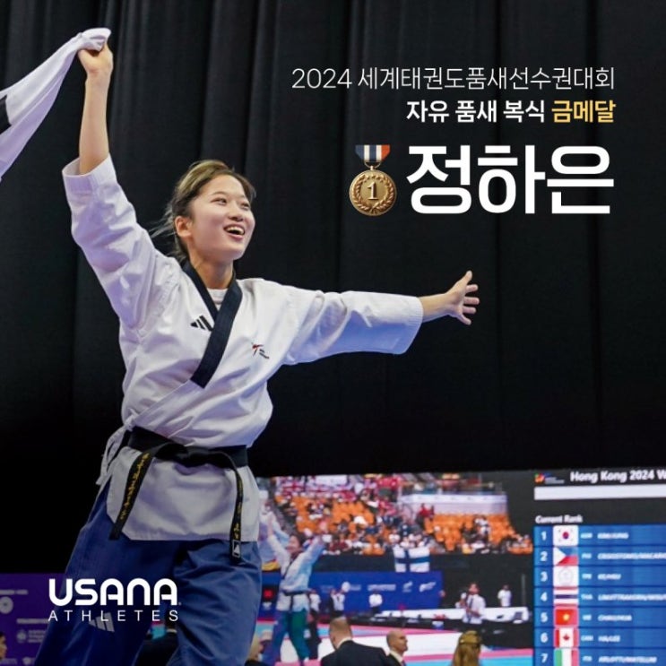 태권도 정하은 & <b>스노보드</b> <b>이상호</b> 선수의 수상을 축하합니다