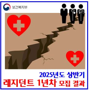  25년 상반기 레지던트 모집결과 (ft. 전공의 1년차) : 지원율, 군대, 복귀, 인턴, 전문의뜻, 수련병원, 진료과목별, 지역별, 비수도권, 병원별