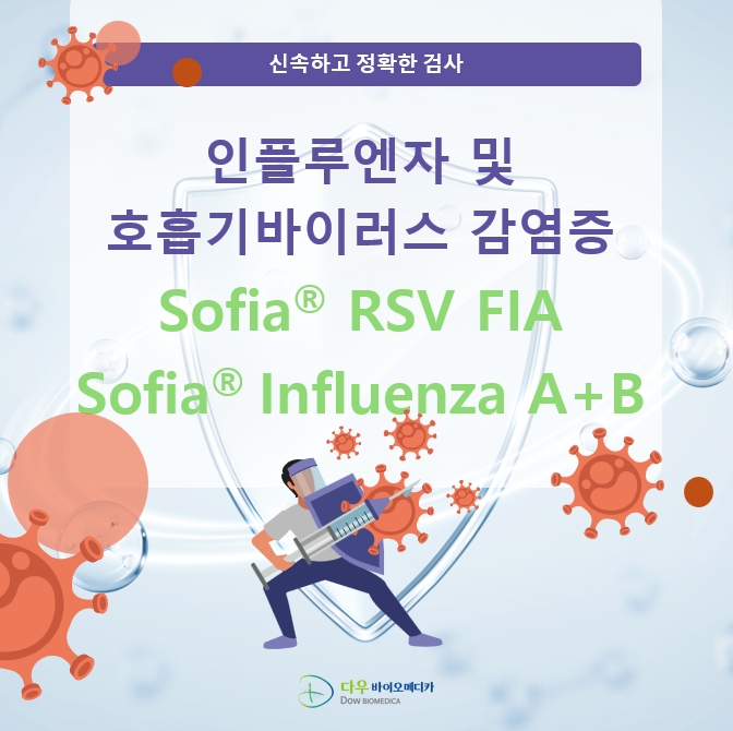  인플루엔자 유행주의보,신속하고 정확한 검사 필요성 - Sofia Influenza FIA & RSV FIA