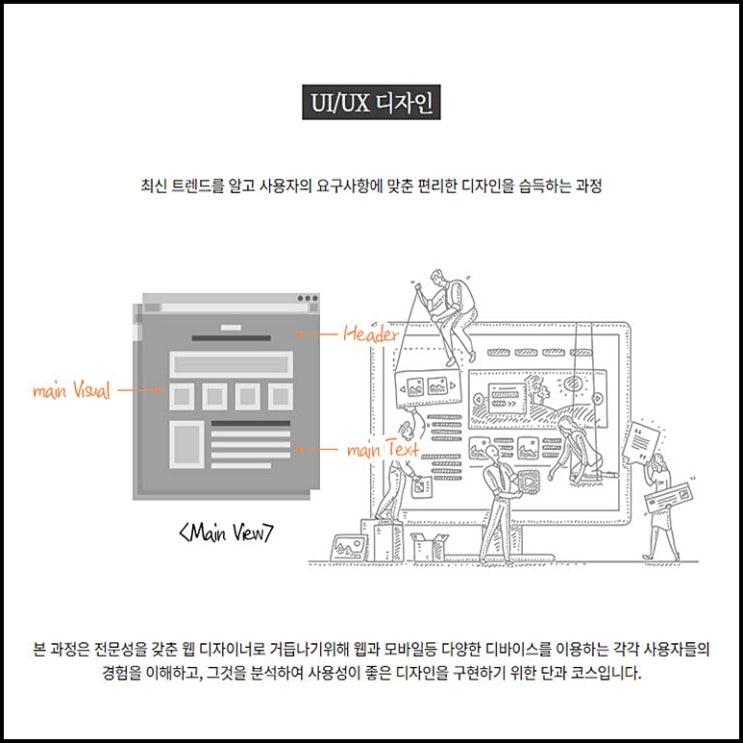  UI/UX 디자인 과정 직장인, 구직자 및 재학생 단기 국비지원 교육 - 컴퓨터 학원