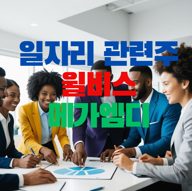  일자리 관련주, 정책주 ; 윌비스 주가, 메가엠디 주가 알아보자