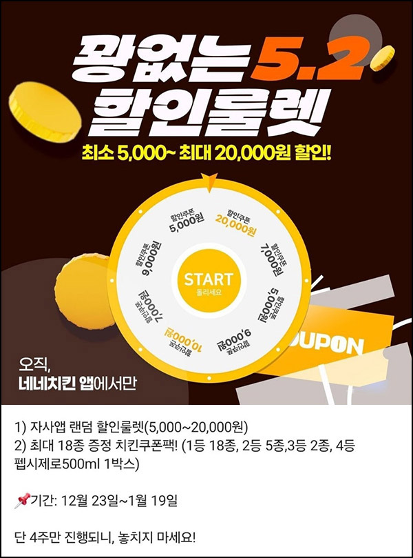 네네치킨앱 룰렛이벤트(랜덤쿠폰 5천원~2만원/매일)선착 오후 5시~ 01.19 네네치킨앱 룰렛이벤트(랜덤쿠폰 5천원~2만원/매일)선착 오후 5시~ 01.19