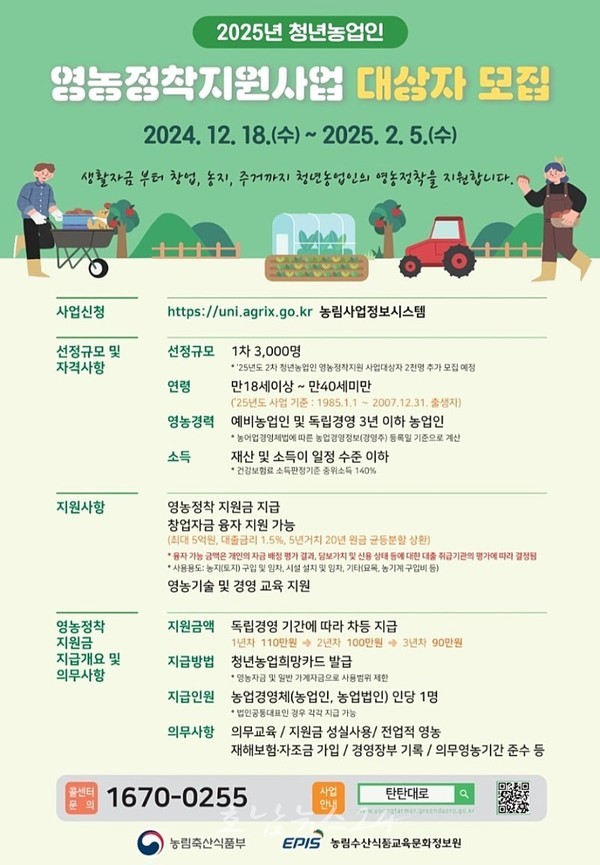  강진군, 2025년 청년농업인 영농정착지원사업 신청자 모집..월 110만~90만 원 지원금과 최대 5억 원 융자 혜택