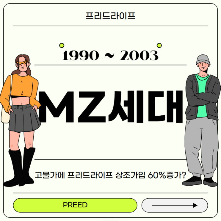  mz세대 뜻, 고물가에 프리드라이프 상조가입 60%증가 이유는?