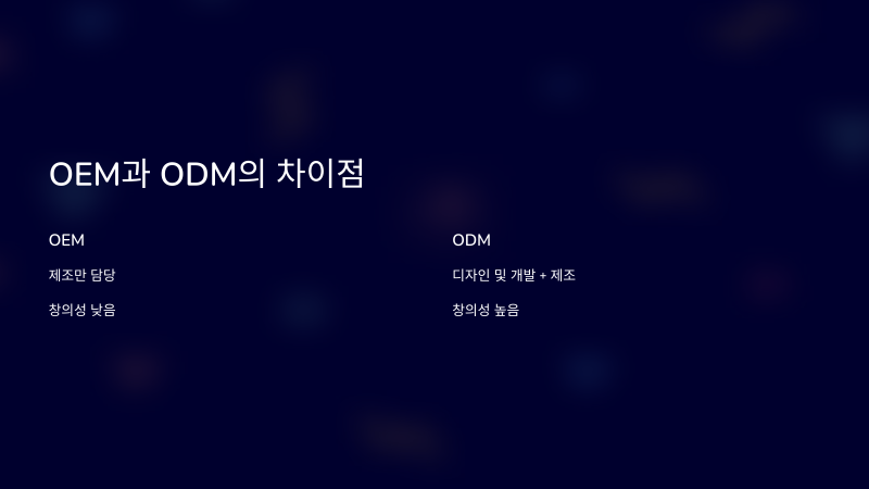 OEM ODM 뜻 특징 차이점 : 네이버 블로그