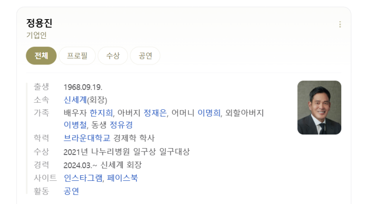  정용진과 트럼프 만났다! 월요일 신세계 주가 , 이마트 주가