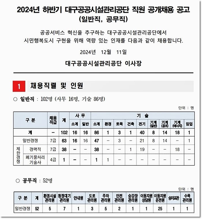 대구공공시설관리공단 채용 하반기 일반직 공무직 선발