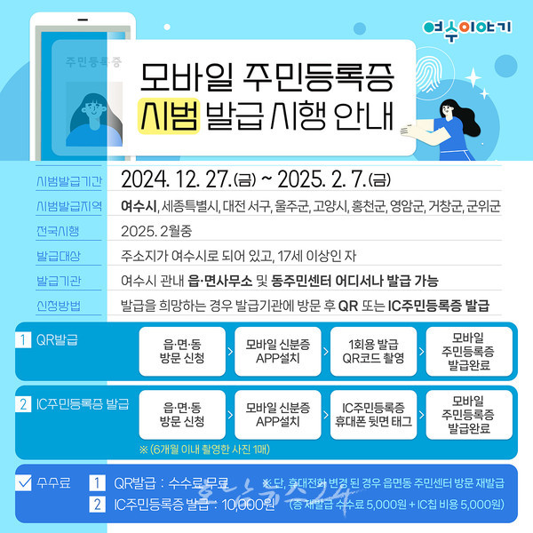  여수시, 12월 27일부터 ‘모바일 주민등록증 서비스’ 시범 발급 시작