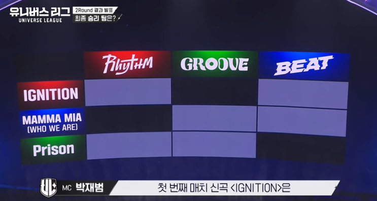 <b>유니버스리그</b>5회후기 감독 <b>투표</b> 순위