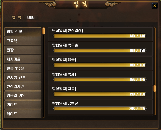 주말게임추천 - 주말에 하면 더 재미있는 바람의나라