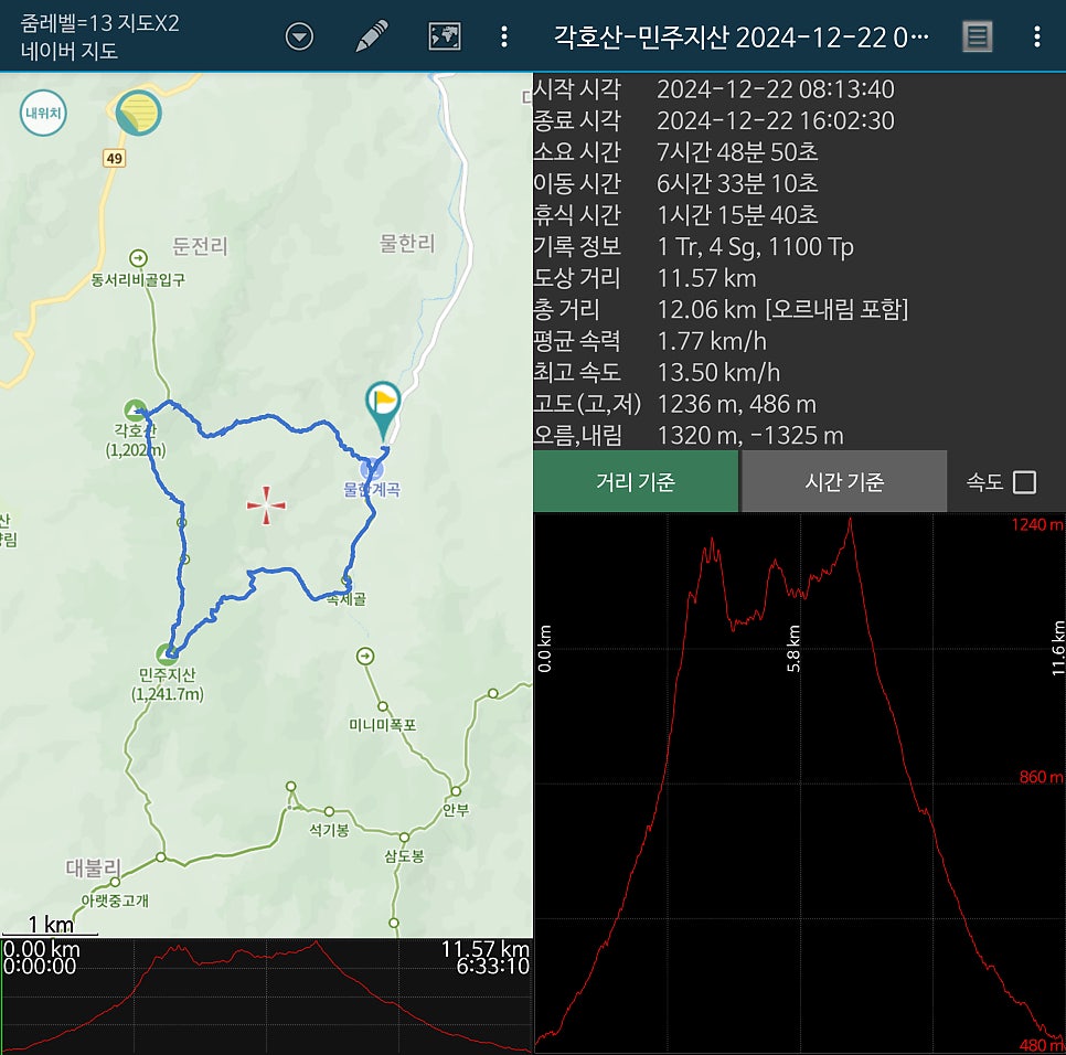각호골 사진 3
