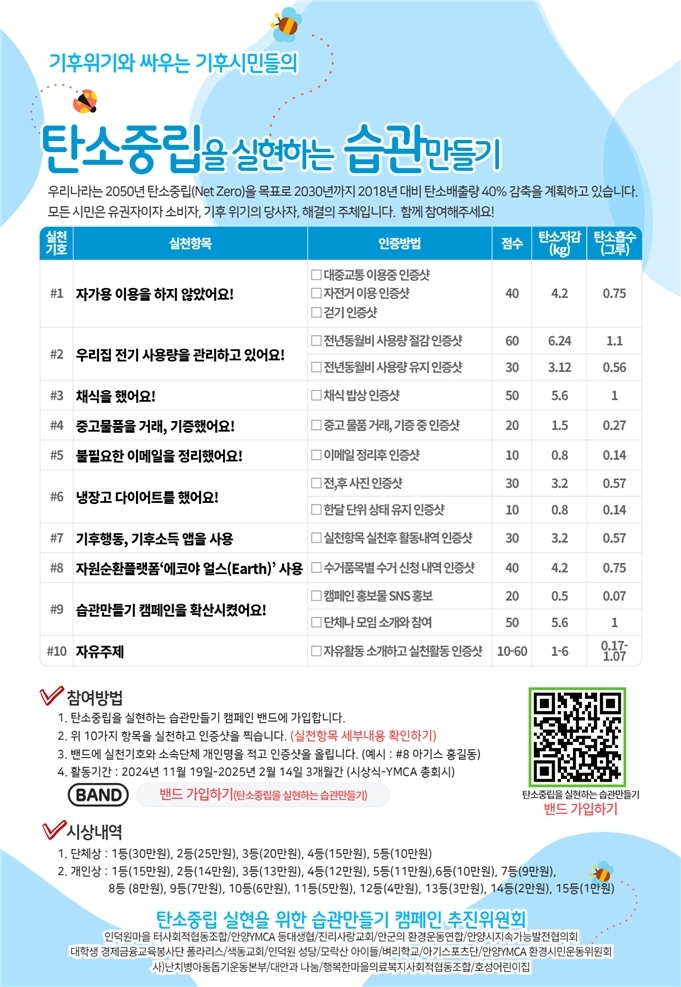  피플게이트 : 안양•의왕 '탄소중립(Net Zero) 습관 캠페인' 실천회수 1,200회 넘겨