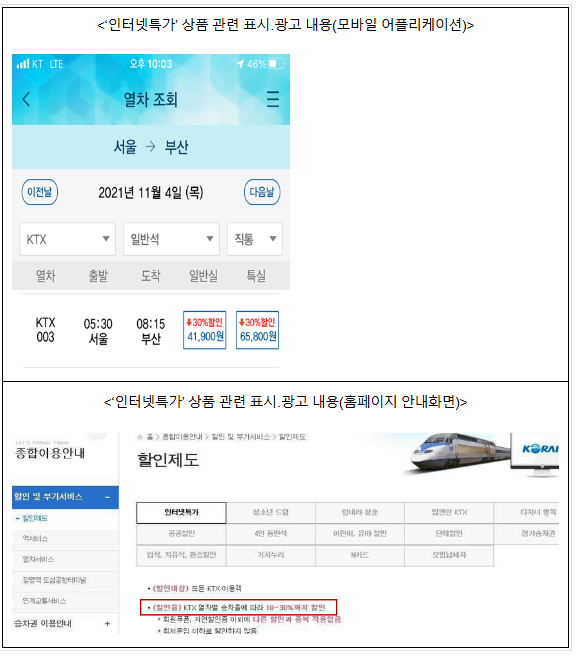 공정거래위원회, 한국철도공사의 부당한 표시광고행위 제재 공정거래위원회, 한국철도공사의 부당한 표시광고행위 제재