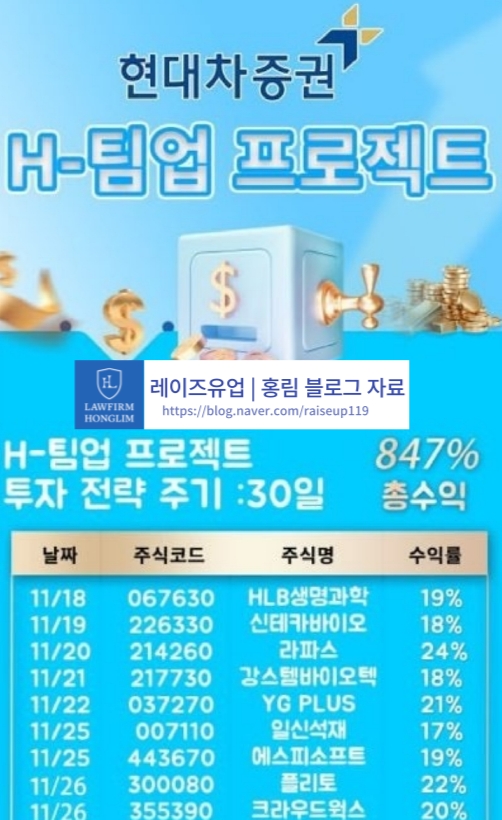  현대차증권 사칭 최병철 사칭 사기 주의