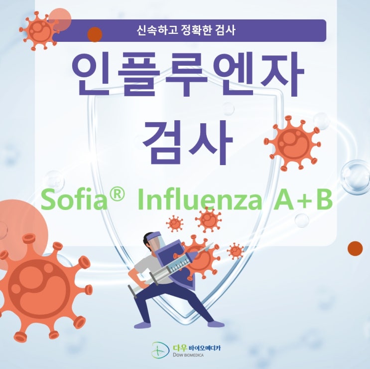  인플루엔자 유행 집단 시설 감염 위험 , FDA 승인 데이터로 입증된 Sofia 인플루엔자 검사 우수성