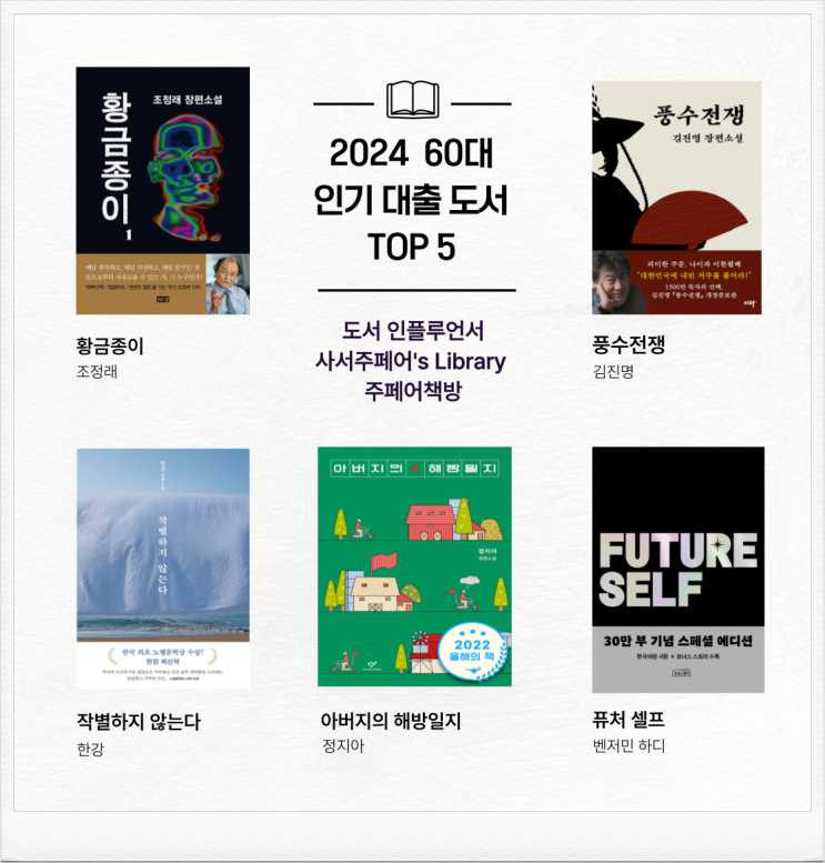 2024년 도서관 대출자 연령별 인기 도서 20위, 60대 이상 이용자