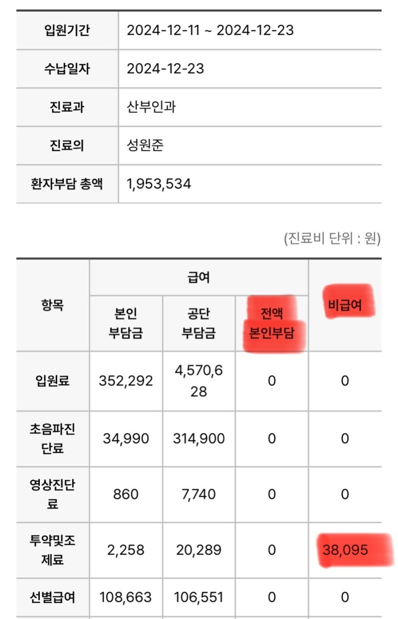 대학병원 트랙시반(트랙토실)비용, 자부담금액, 총 입원비용_칠곡경대병원