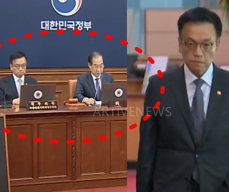 임명과 <b>특검</b>법 통과 가능성 분석 (거부권, <b>내란</b>, 김건희, 프로필)