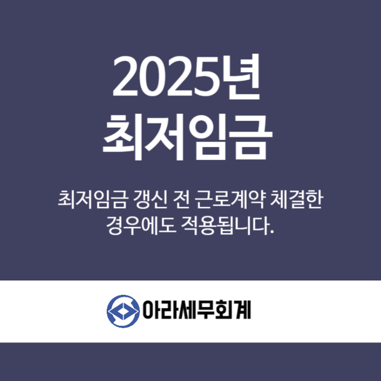  2025년 최저임금, 2025년 이전에 근로계약 체결한 경우